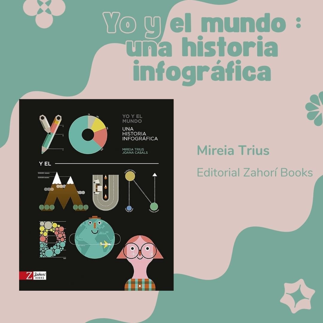 Yo y el mundo: una historia infográfica